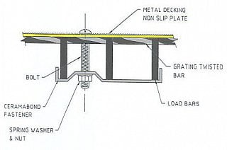 anti-slip_metal_plating-3